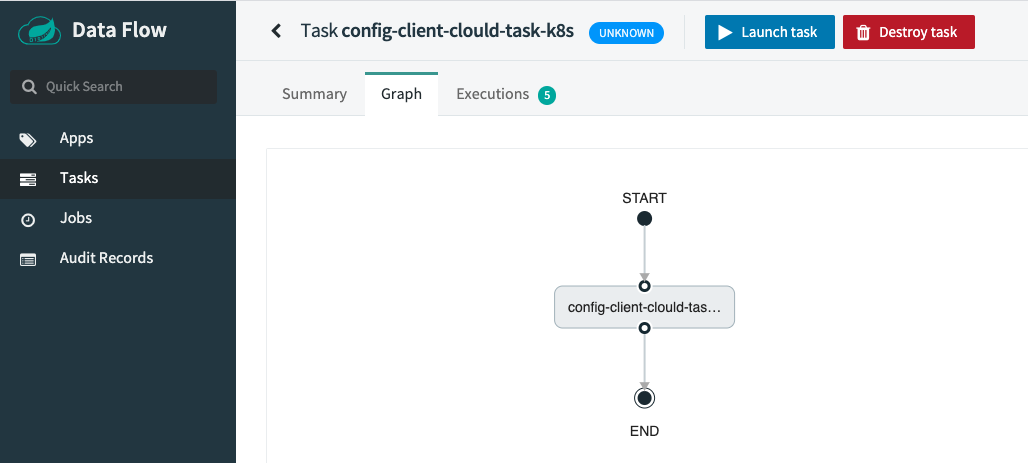 Spring Cloud Config在Spring Cloud Task中的应用，比Web应用更简单