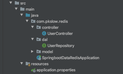 实例讲解Springboot以Repository方式整合Redis